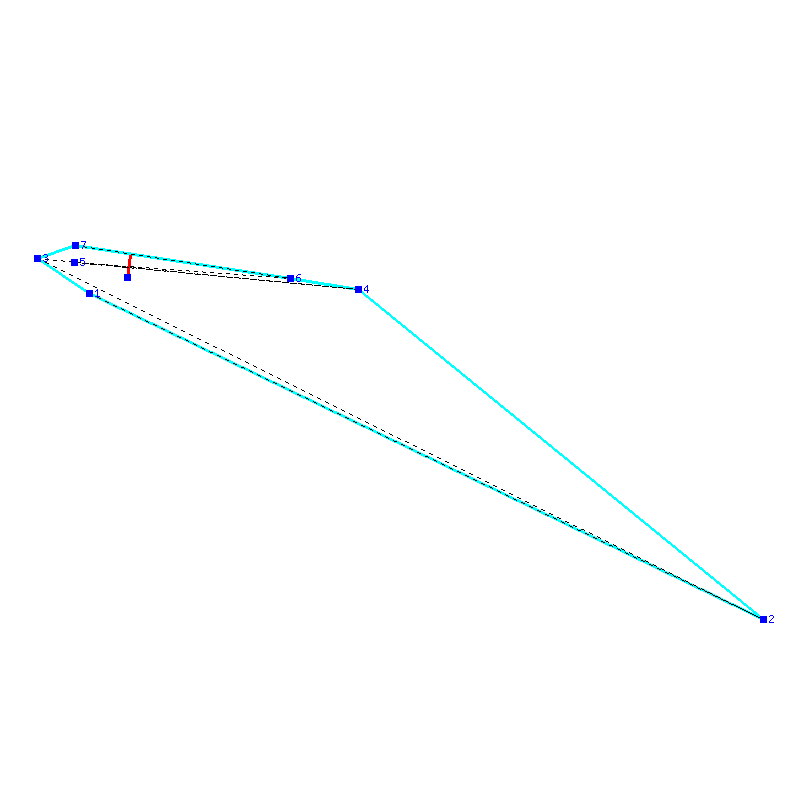 Flugauswertung